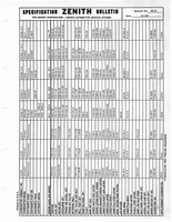 Zenith Carb Specifications 021.jpg